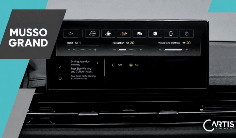 
								KGM Musso Grand Style 2.2 e-XDI full									